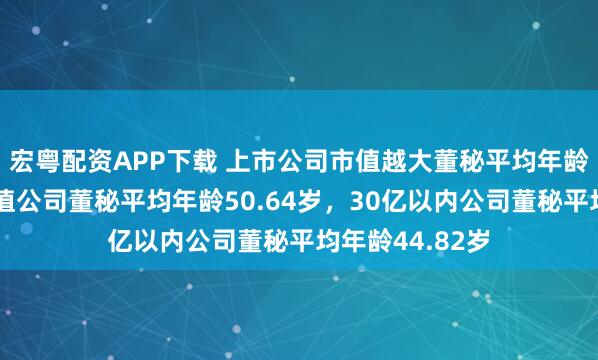 宏粤配资APP下载 上市公司市值越大董秘平均年龄越高：千亿市值公司董秘平均年龄50.64岁，30亿以内公司董秘平均年龄44.82岁